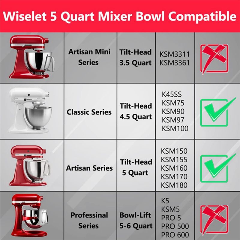 BABZ Paslanmaz Çelik Karıştırm - Kitchenaid Mixer Artisan 5Qt incelemesi ve fiyatı